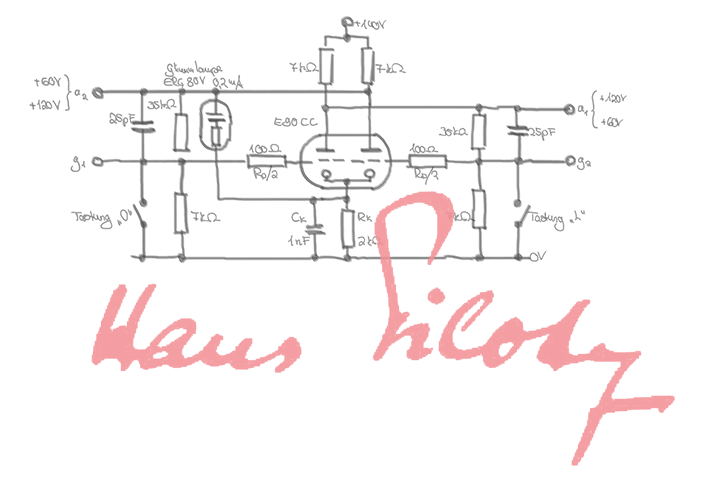 PERM circuit diagram with Piloty's signature
