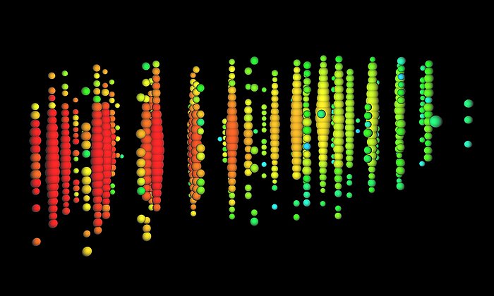 Neutrino-Ereignisse gemessen mit dem IceCube-Observatorium am Südpol - Bild: IceCube Konsortium