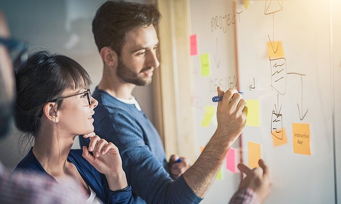 Ein Start-up-Team bei der Projektplanung.