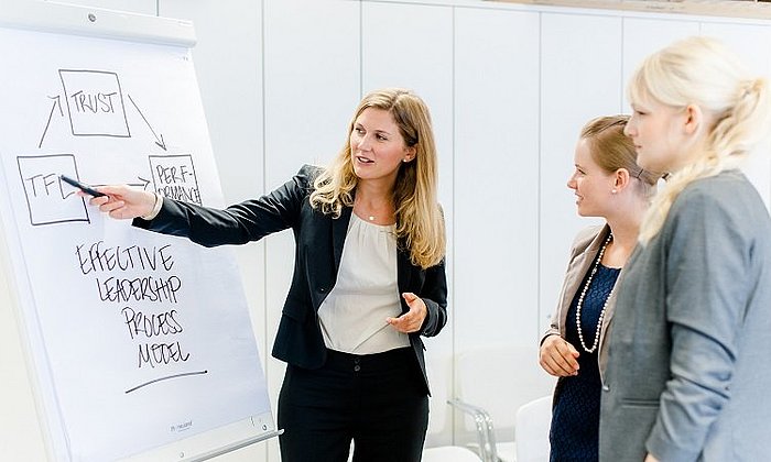 Drei Frauen vor einem Whiteboard