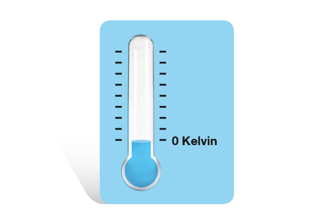 Grafische Darstellung eines Thermometers, das den absoluten Nullpunkt anzeigt
