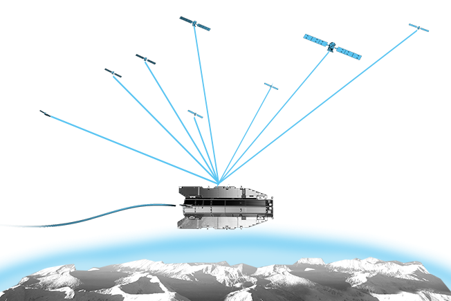 GPS receivers locate the GOCE satellite during gradiometry