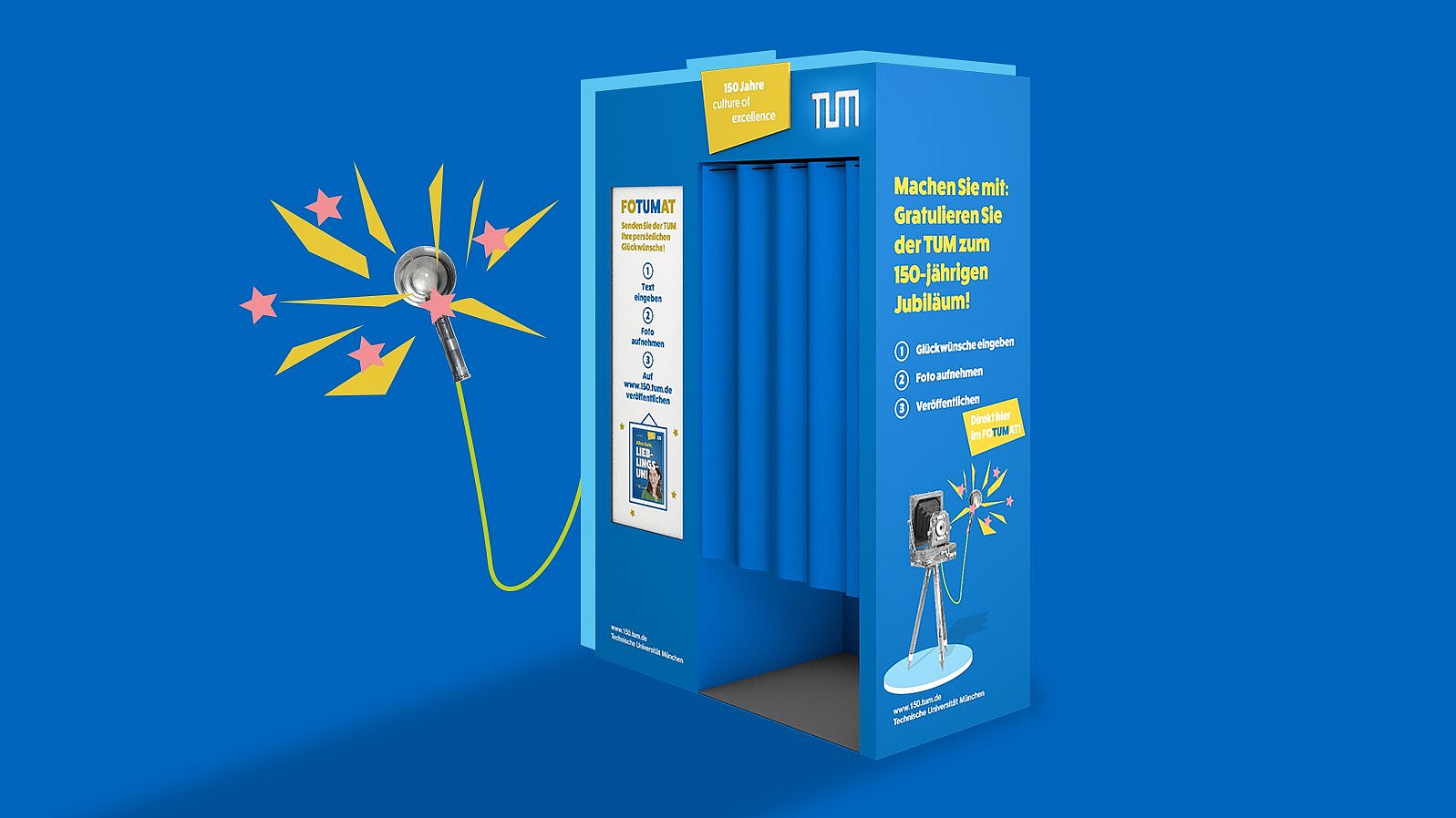 Collage from a photo booth, the "FoTUMat".