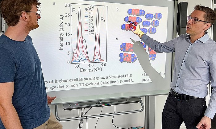 Prof. Frank Ortmann (right) and Maximilian Dorfner discuss how specific molecules can increase the efficiency of organic solar cells.